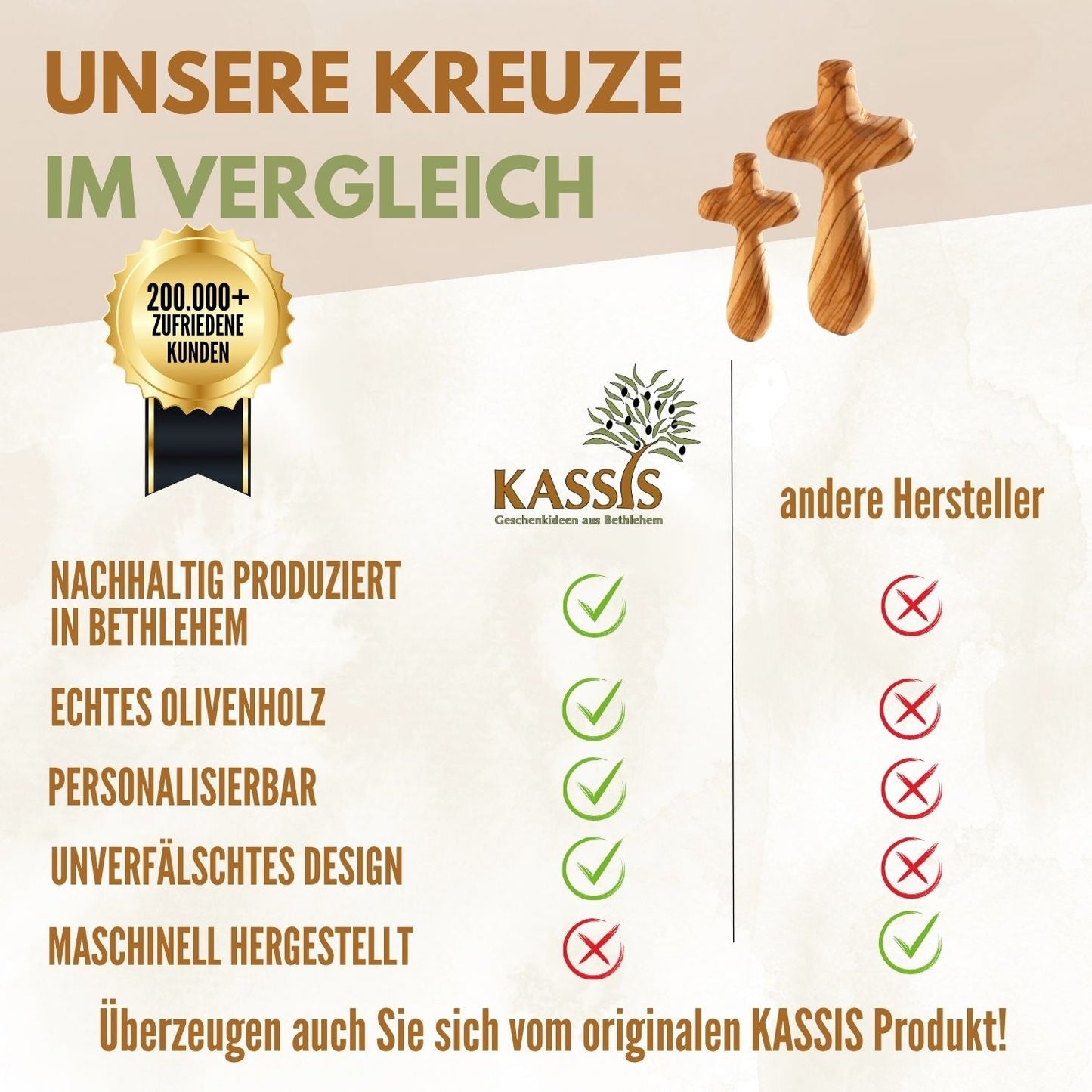 Zweite Wahl: Kreuz-Handschmeichler aus Olivenholz – mit kleinen Makeln